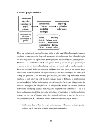 31
Research proposed model
There are limitations in existing literature is that in what way IM implemented to improve
employee motivation so that they act in a customer oriented manner. Internal marketing is
the marketing inside the organization. Employees treat as customers and jobs as product.
The focus is to identify the need of employee so that they became ready to purchase job
products. In the motivational marketing customers are motivated to purchase product.
They are motivated during the purchase and keep them motivated. In the similar way,
motivational marketing is also for organizational people. Here employees are motivated
to buy job products. After they buy job products, also they keep motivated. When
employee is not satisfying with the job products there is difficulty in implementing
internal marketing. Before implementing internal marketing Strategies, it is necessary to
motivate employees for job products. In diagram (B) shows the relation between
motivational marketing, internal marketing and organizational performance. This is a
theoretical research model that shows the importance of motivation of employees for job
products for success of internal marketing. Internal marketing is the buy in process.
According to Kelvin & Lorrie, there are two important aspects of buy-in process–
1) Intellectual buy-in-This involves understanding of business policies, goals,
mission etc. It gives all over understanding of organization.
 
