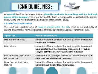 ICMR GUIDELINES :
All research involving human participants should be conducted in accordance with the basic and
general ethical principles. The researcher and the team are responsible for protecting the dignity,
rights, safety and well-being of the participants enrolled in the study.
2.1 Benefit-risk assessment
The social and scientific value of research should justify the risk, which is the probability of
causing discomfort or harm anticipated as physical, psychological, social, economic or legal.
Type of risk Definition/description
Less than minimal risk Probability of harm or discomfort anticipated in the research
is nil or not expected.
Minimal risk Probability of harm or discomfort anticipated in the research
is not greater than that ordinarily encountered in routine
daily life activities of an average healthy individual
Minor increase over minimal
risk or Low risk
Increment in probability of harm or discomfort is only a little
more than the minimal risk threshold.
More than minimal risk or
High risk
Probability of harm or discomfort anticipated in the research
is invasive and greater than minimal risk.
 