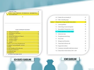 ICH E6(R2) GUIDELINE ICMR GUIDELINE
 