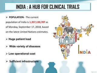 INDIA : A HUB FOR CLINICAL TRIALS
 POPULATION - The current
population of India is 1,357,130,707 as
of Monday, September 17, 2018, based
on the latest United Nations estimates.
 Huge patient load
 Wide variety of diseases
 Low operational cost
 Sufficient infrastructure
 
