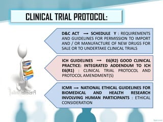 CLINICAL TRIAL PROTOCOL:
D&C ACT SCHEDULE Y : REQUIREMENTS
AND GUIDELINES FOR PERMISSION TO IMPORT
AND / OR MANUFACTURE OF NEW DRUGS FOR
SALE OR TO UNDERTAKE CLINICAL TRIALS
ICH GUIDELINES E6(R2) GOOD CLINICAL
PRACTICE: INTEGRATED ADDENDUM TO ICH
E6(R1) : CLINICAL TRIAL PROTOCOL AND
PROTOCOL AMENDMENT(S)
ICMR NATIONAL ETHICAL GUIDELINES FOR
BIOMEDICAL AND HEALTH RESEARCH
INVOLVING HUMAN PARTICIPANTS : ETHICAL
CONSIDERATION
 