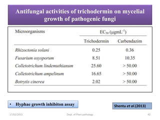 Secondary metabolites of microbial as potential source of agrochemicals ...