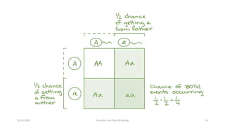 Applications of Probability theory in Genetics | PPTX