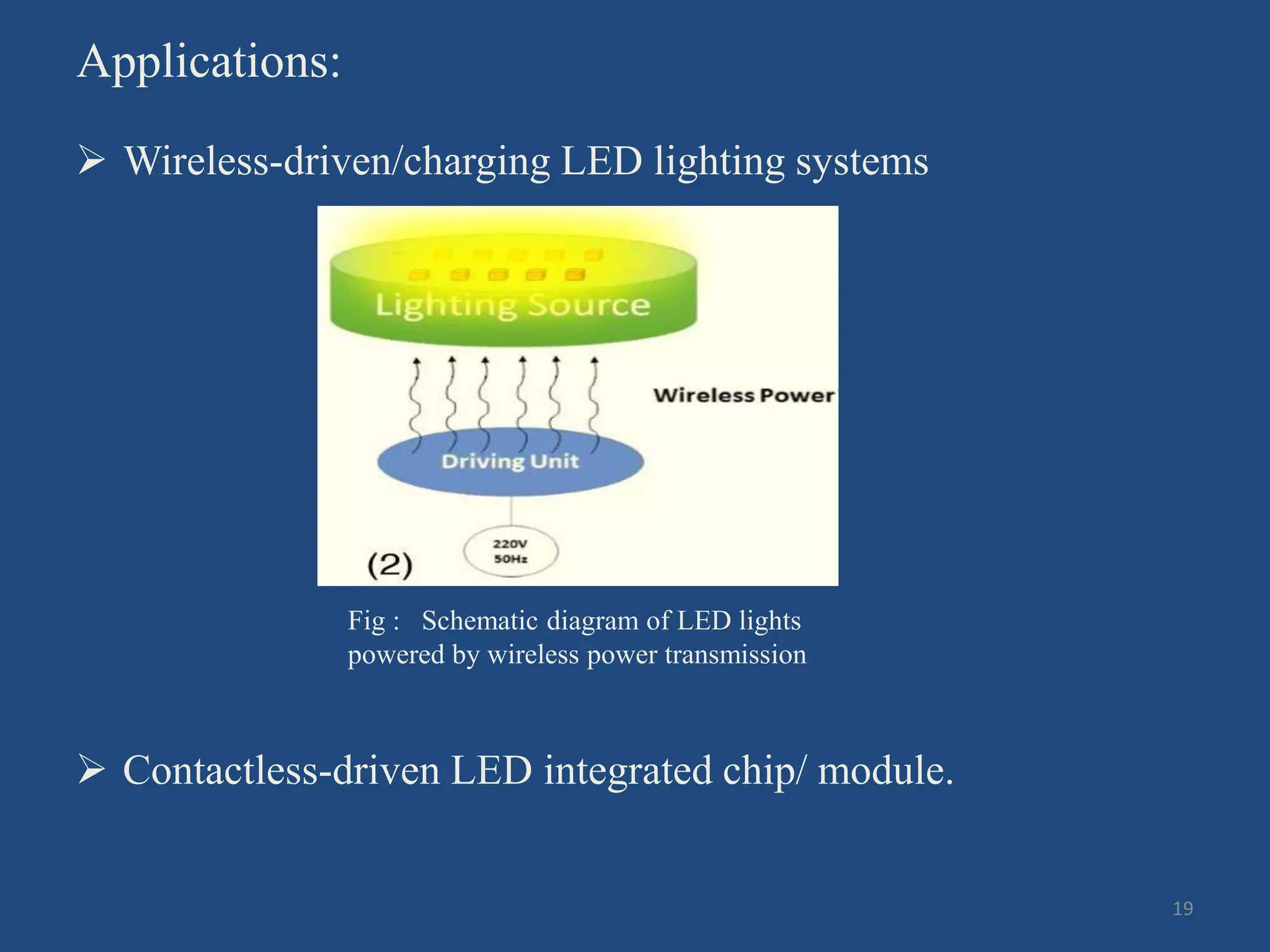 Applications:
 Wireless-driven/charging LED lighting systems
 Contactless-driven LED integrated chip/ module.
19
Fig : Schematic diagram of LED lights
powered by wireless power transmission
 
