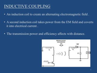 WIRELESS DRIVEN LED SEMICONDUCTOR LIGHTING SYSTEM | PPTX