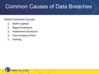 Industry sources: average cost per stolen record at ~ $202Massachusetts LawsMass General Laws ch. 93H and Consumer Affairs Legislature Directed formulation of regulation