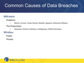 Goal – protect the Personal Information of all Mass residentsBusiness Regulation 201 CMR 17.00: Standards for the Protection of Personal Information of Resident of the CommonwealthEstablished a minimum standard