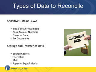 Amount of resources available to business