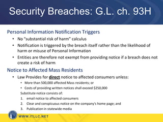 Financial Account Number, or