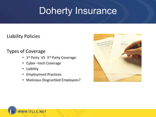 Your WISP ProgramControl AccessUser ID control