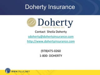 User Passwords / Biometric / Token devices