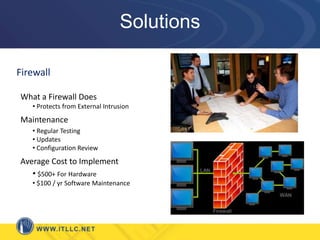 Blocking Access after Multiple Attempts