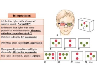 Interpretation
All the four lights in the absence of
manifest squint : Normal BSV
Patient sees four lights even in the
presence of a manifest squint: Abnormal
retinal correspondence (ARC)
Only two red lights: left suppression
Only three green lights:right suppression.
Three green lights and two red lights,
alternately: Alternating suppression
Five lights (2 red and 3 green): Diplopia
 