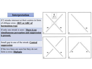 Interpretation
If 2 streaks intersect at their centres in form
of oblique cross : BSV or ARC of
harmonious type
If only one streak is seen : There is no
simultaneous perception and suppression
is present.
Small gap in one of the streak: Central
suppression
If the two lines are seen but they do not
form a cross: Diplopia
 