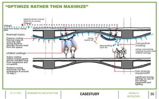 “OPTIMIZE RATHER THEN MAXIMIZE”




 15-11-2011   BIOMIMETIC ARCHITECTURE                VAISALI K
                                        CASESTUDY   B070225AR
                                                                 36
 