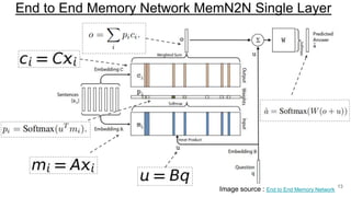 End to End Memory Network MemN2N Single Layer
13
Image source : End to End Memory Network
 