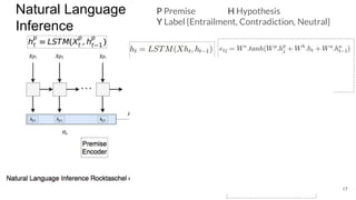 17
Natural Language
Inference
P Premise H Hypothesis
Y Label {Entrailment, Contradiction, Neutral}
 