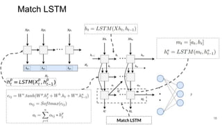 18
Match LSTM
Match LSTM
 