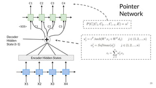 Pointer
Network
20X1 X2 X3 X4
<SOS>
C1 C2 C3 C4
C1 C2 C3
Encoder Hidden States
+
Decoder
Hidden
State (t-1)
 