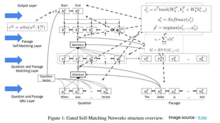 26Image source : R-Net
 