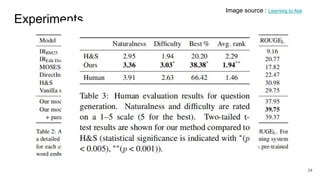 Experiments
34
Image source : Learning to Ask
 