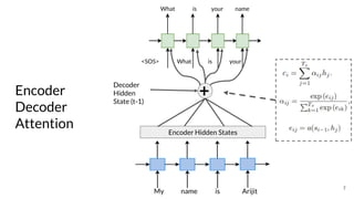 Encoder
Decoder
Attention
7
My name is Arijit
<SOS>
What is your name
What is your
Encoder Hidden States
+
Decoder
Hidden
State (t-1)
 