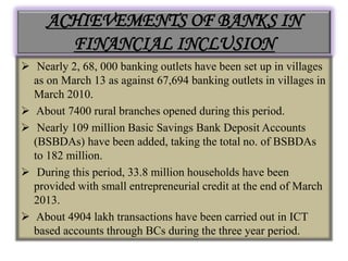 ACHIEVEMENTS OF BANKS IN
FINANCIAL INCLUSION
 Nearly 2, 68, 000 banking outlets have been set up in villages
as on March 13 as against 67,694 banking outlets in villages in
March 2010.
 About 7400 rural branches opened during this period.
 Nearly 109 million Basic Savings Bank Deposit Accounts
(BSBDAs) have been added, taking the total no. of BSBDAs
to 182 million.
 During this period, 33.8 million households have been
provided with small entrepreneurial credit at the end of March
2013.
 About 4904 lakh transactions have been carried out in ICT
based accounts through BCs during the three year period.
 