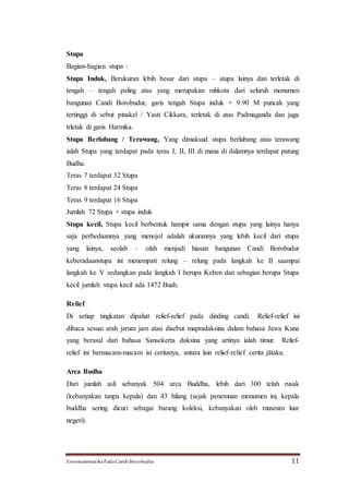 etnomatematika candi borobudur mata kuliah seminar pendidikan