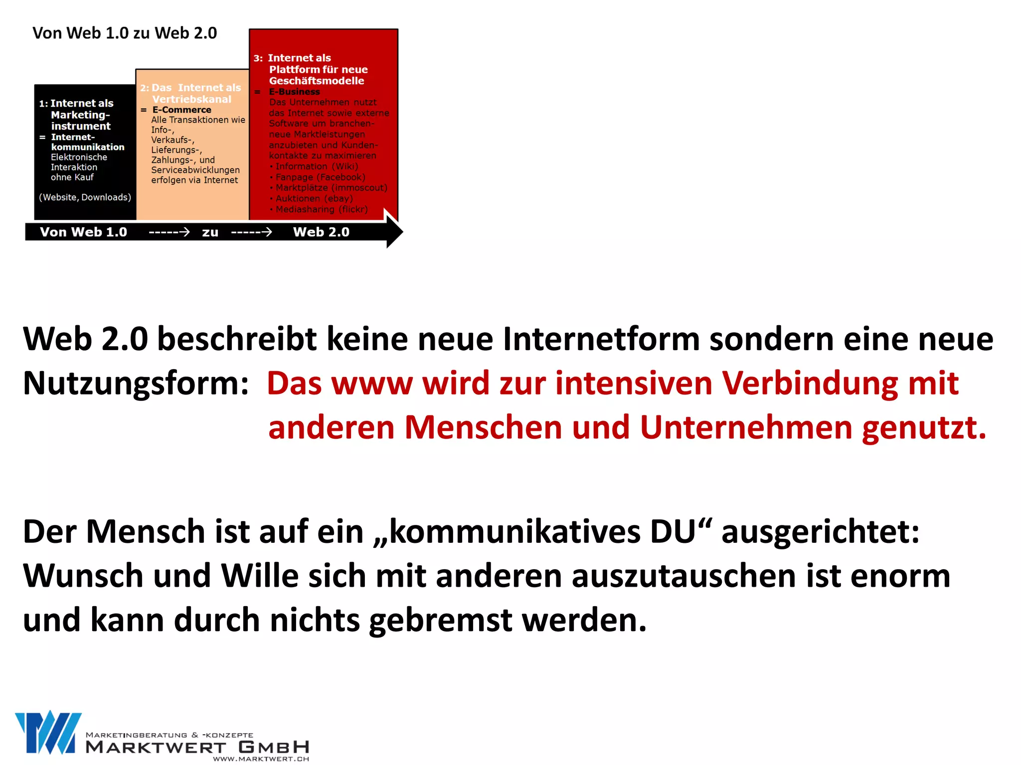 Web 2.0 beschreibt keine neue Internetform sondern eine neue
Nutzungsform: Das www wird zur intensiven Verbindung mit
               anderen Menschen und Unternehmen genutzt.

Der Mensch ist auf ein „kommunikatives DU“ ausgerichtet:
Wunsch und Wille sich mit anderen auszutauschen ist enorm
und kann durch nichts gebremst werden.
 