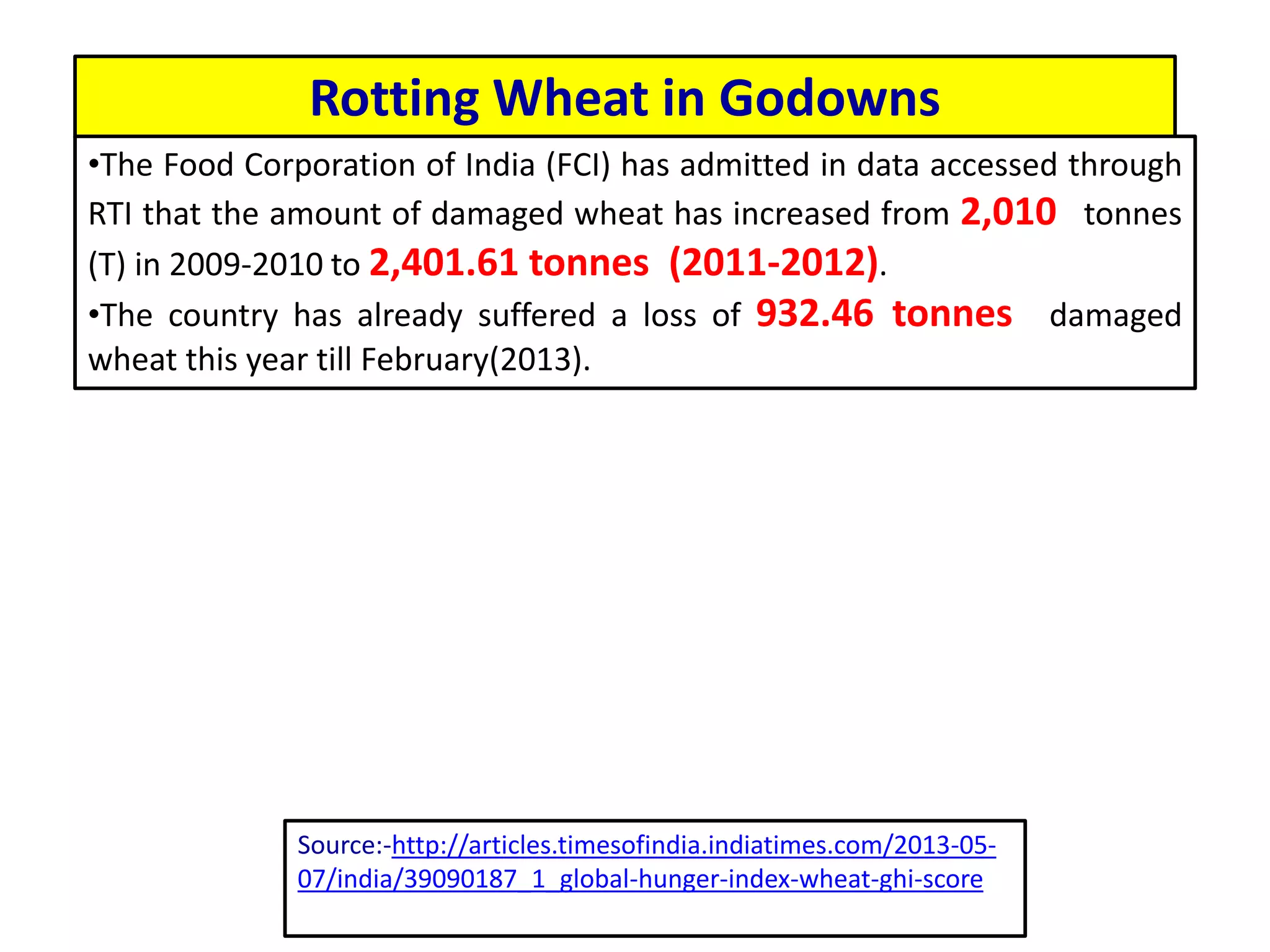 Rotting Wheat in Godowns
Source:-http://articles.timesofindia.indiatimes.com/2013-05-
07/india/39090187_1_global-hunger-index-wheat-ghi-score
•The Food Corporation of India (FCI) has admitted in data accessed through
RTI that the amount of damaged wheat has increased from 2,010 tonnes
(T) in 2009-2010 to 2,401.61 tonnes (2011-2012).
•The country has already suffered a loss of 932.46 tonnes damaged
wheat this year till February(2013).
 