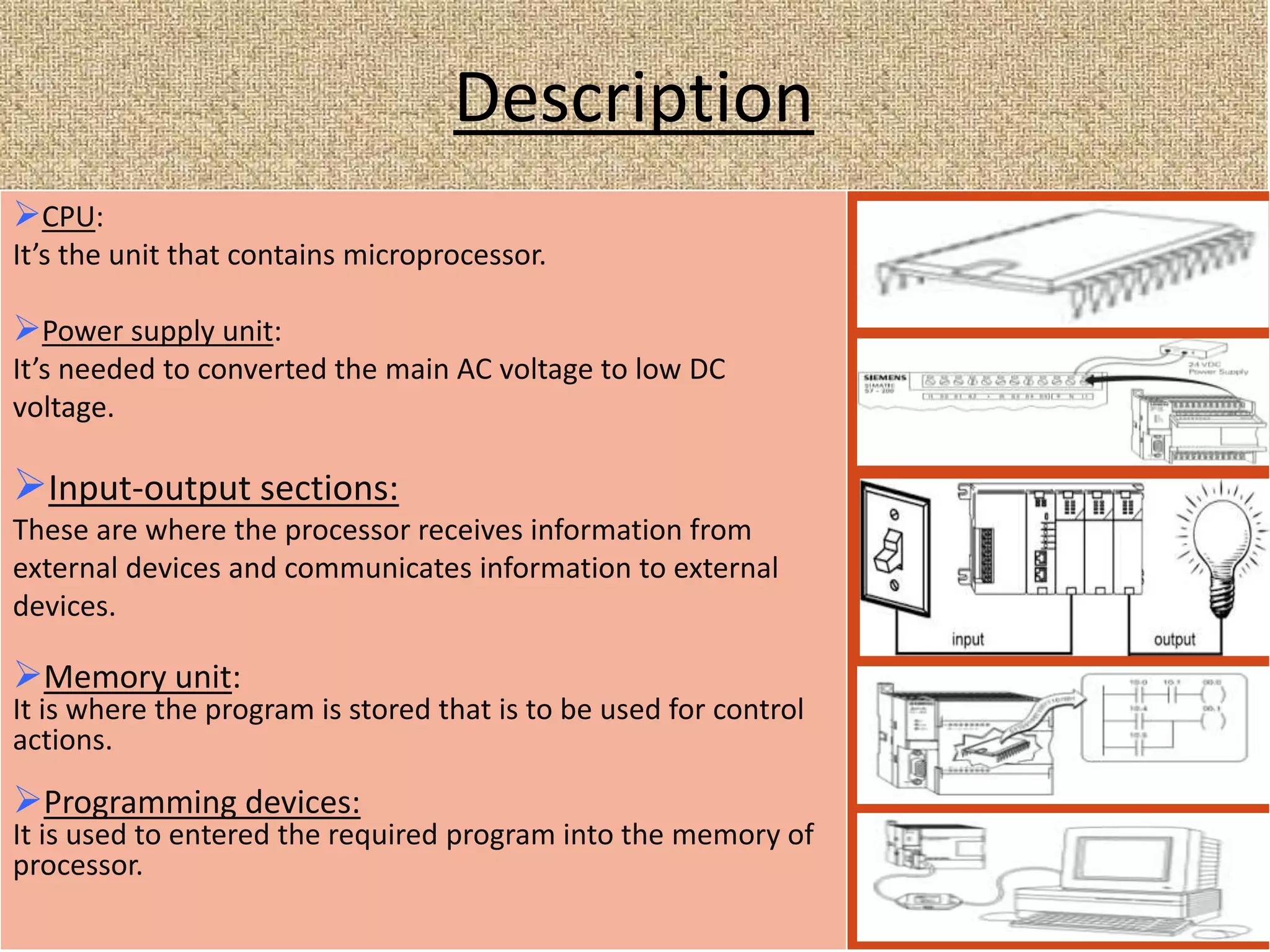 Description
CPU:
It’s the unit that contains microprocessor.
Power supply unit:
It’s needed to converted the main AC voltage to low DC
voltage.
Input-output sections:
These are where the processor receives information from
external devices and communicates information to external
devices.
Memory unit:
It is where the program is stored that is to be used for control
actions.
Programming devices:
It is used to entered the required program into the memory of
processor.
 