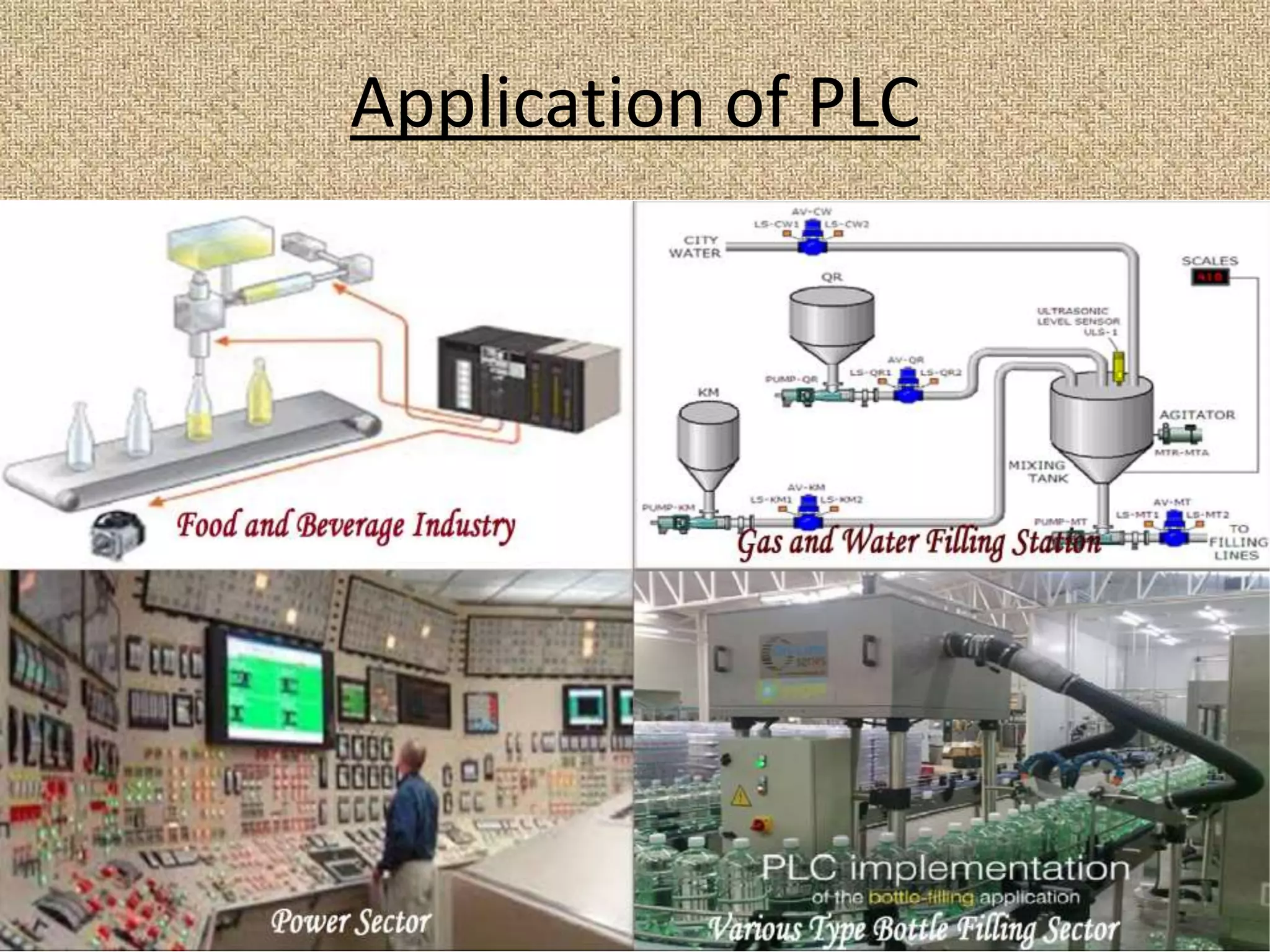 Application of PLC
 