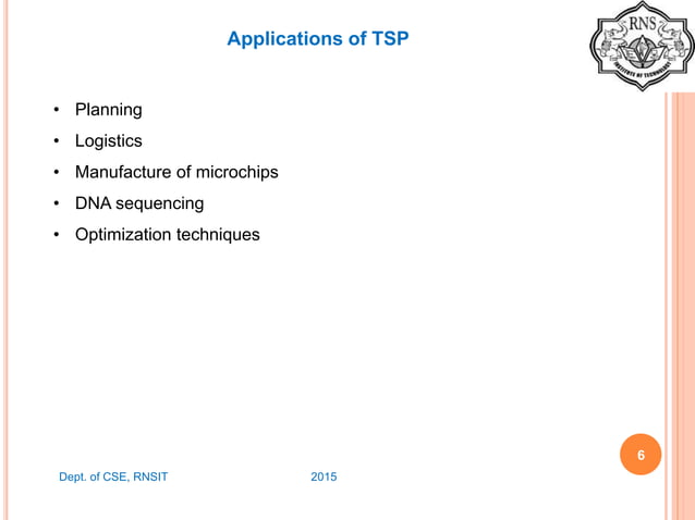 ABC-GSX:Hybrid method to solve TSP | PPT