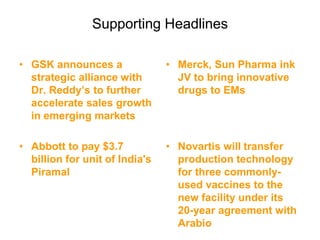 Supporting Headlines
• GSK announces a
strategic alliance with
Dr. Reddy’s to further
accelerate sales growth
in emerging markets
• Merck, Sun Pharma ink
JV to bring innovative
drugs to EMs
• Abbott to pay $3.7
billion for unit of India's
Piramal
• Novartis will transfer
production technology
for three commonly-
used vaccines to the
new facility under its
20-year agreement with
Arabio
 