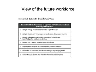 View of the future workforce
 