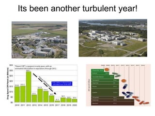 Its been another turbulent year!
 