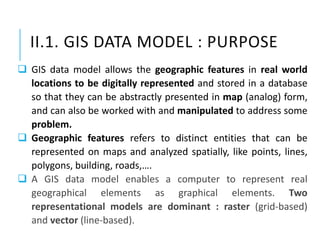 Geographic Information Systems(GIS): Fundamentals and Applications | PDF
