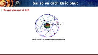Sai số và cách khắc phục
 Do quỹ đạo các vệ tinh
Các vệ tinh GPS và quỹ đạo chuyển động của chúng
 
