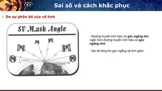 Sai số và cách khắc phục
 Do sự phân bố của vệ tinh
- Đường truyền tính hiệu có góc ngẩng lớn
ngắn hơn đường truyền tính hiệu có góc
ngẩng nhỏ.
- Sai số tăng khi góc ngẩng vệ tinh giảm
 