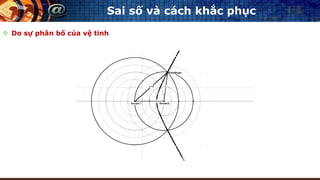 Sai số và cách khắc phục
 Do sự phân bố của vệ tinh
 