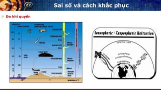 Sai số và cách khắc phục
 Do khí quyển
 