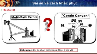 Sai số và cách khắc phục
 Do địa vật
Khắc phục: khi đo chọn nơi khoáng đãng, ít địa vật
 