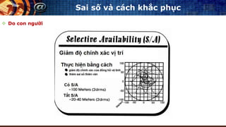 Sai số và cách khắc phục
 Do con người
 