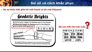 Do sự khác biệt giữa bề mặt Geoid và bề mặt Ellipsoid
Độ cao hiển thị trên máy
Sai số và cách khắc phục
 