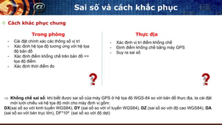  Cách khác phục chung
Sai số và cách khắc phục
- Cài đặt chính xác các thông số vị trí
- Xác định hệ tọa độ tương ứng với hệ tọa
độ bản đồ
- Xác định điểm khống chế trên bản đồ =>
tọa độ điểm
- Xác định thời điểm đo
- Xác định vị trí điểm khống chế
- Định điểm khống chế bằng máy GPS
- Suy ra sai số
 Khống chế sai số: khi biết được sai số của máy GPS ở hệ tọa độ WGS-84 so với bản đồ thực địa, ta cài đặt
mới lưới chiếu và hệ tọa độ mới cho máy định vị gồm:
DX(sai số so với kinh tuyến WGS84), DY (sai số so với vĩ tuyến WGS84), DZ (sai số so với độ cao WGS84), DA
(sai số so với bán trục lớn), DF*104 (sai số so với độ dẹt)
Trong phòng Thực địa
 