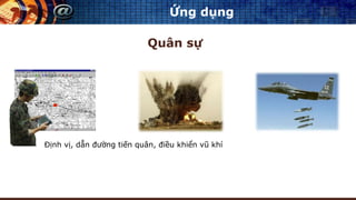 Ứng dụng
Định vị, dẫn đường tiến quân, điều khiển vũ khí
Quân sự
 
