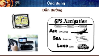 Ứng dụng
Dẫn đường
 