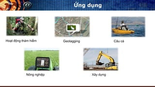 Ứng dụng
Hoạt động thám hiểm Geotagging Câu cá
Nông nghiệp Xây dựng
 