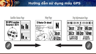 Hướng dẫn sử dụng máy GPS
 