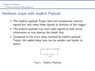 Detection Techniques
Detection using Path delay ﬁngerprint

Hardware trojan with implicit Payload
The implicit payload Trojan does not compromise internal
signals but only takes these signals as stimulus of the trigger.
The implicit payload may emit radio signals to leak secret
information or may destroy the whole chip.
Compared to the extra delay inserted by explicit payload
Trojan, the added delay here can be smaller and harder to
detect.

Figure : Implicit Payload

 